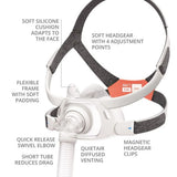 Resmed AirFit F40 Full Face CPAP Mask + Hose