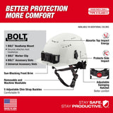 MILWAUKEE TOOL BOLT White Vented Safety Helmet, One Size 48-73-1320