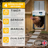 CHICKENGUARD Automatic Coop Door 12.5"L x 3.0"W x 17.5"H