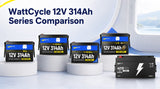WattCycle 12V 314Ah Bluetooth Battery