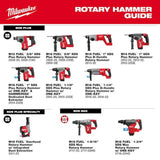 Milwaukee M18 FUEL 1" SDS Plus Rotary Hammer 2912-20