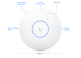 Ubiquiti UniFi U7 Pro Max access point official product photograph
