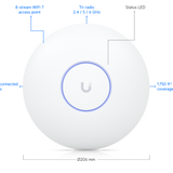 Ubiquiti UniFi U7 Pro Max access point official product photograph